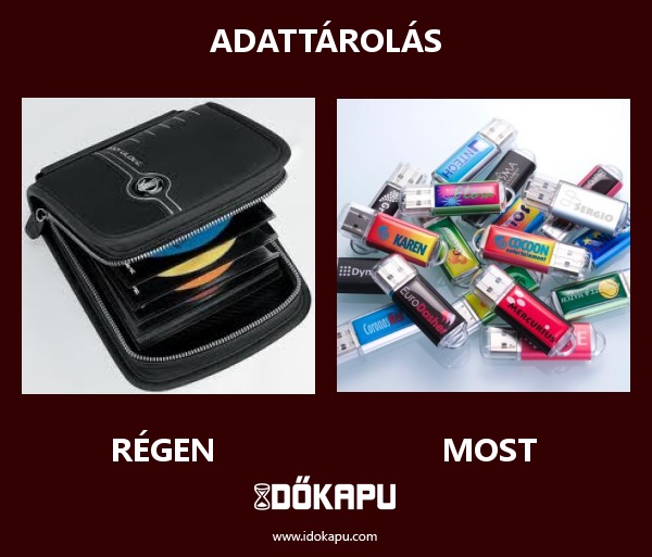 Adattárolás
 
 title=