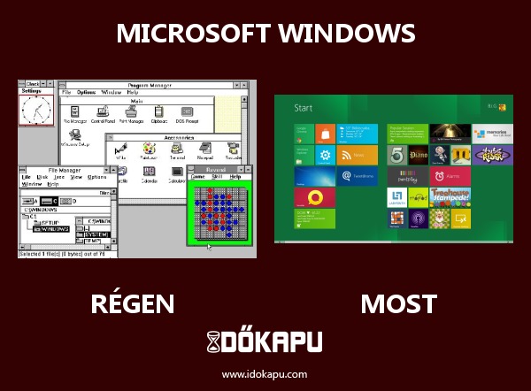 Microsoft Windows
 
 title=