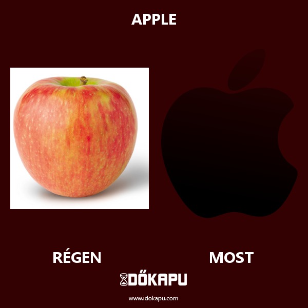 Apple
 
 title=