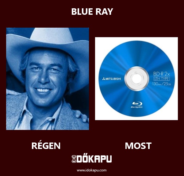 BLUE RAY
 
 title=