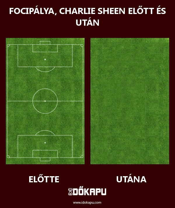 Focipálya, Charlie Sheen előtt és után
 
 title=