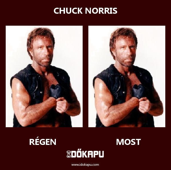 Chuck Norris
title=