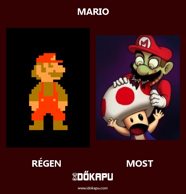 Mario
title=