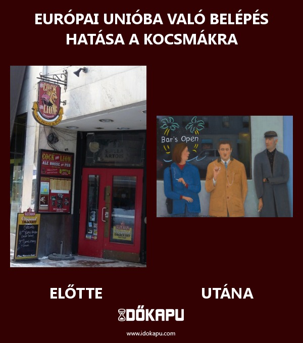 EURÓPAI UNIÓBA VALÓ BELÉPÉS HATÁSA A KOCSMÁKRA
 
 title=