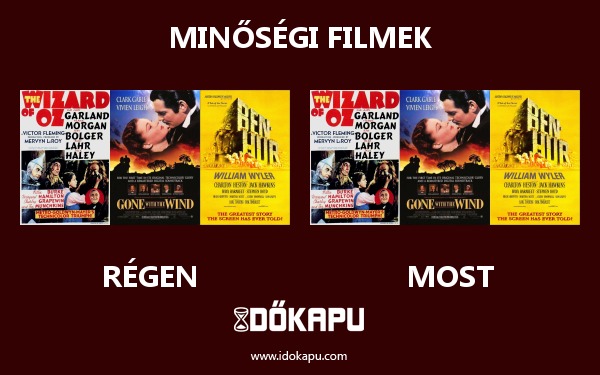Minőségi Filmek
 
 title=