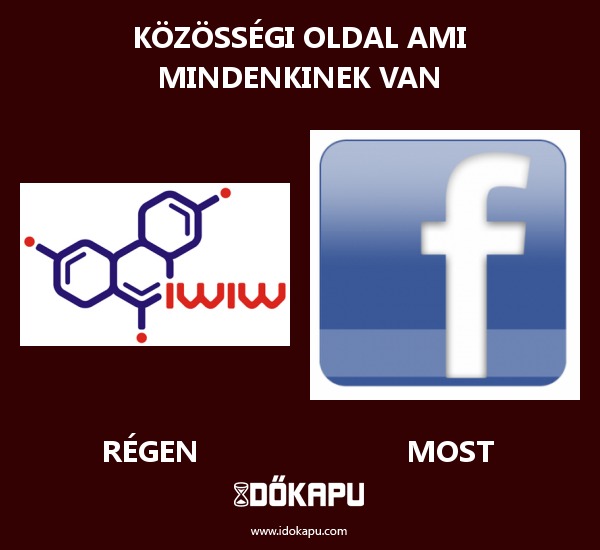 Közösségi oldal ami mindenkinek van
 
 title=