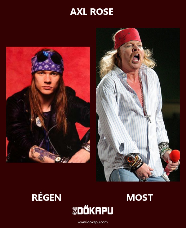 Axl Rose 
 
 title=