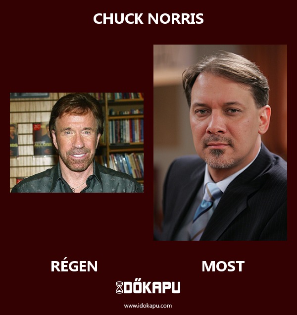 Chuck norris
 
 title=