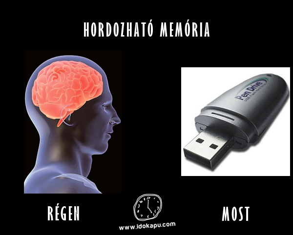 Hordozható memória
 
 title=